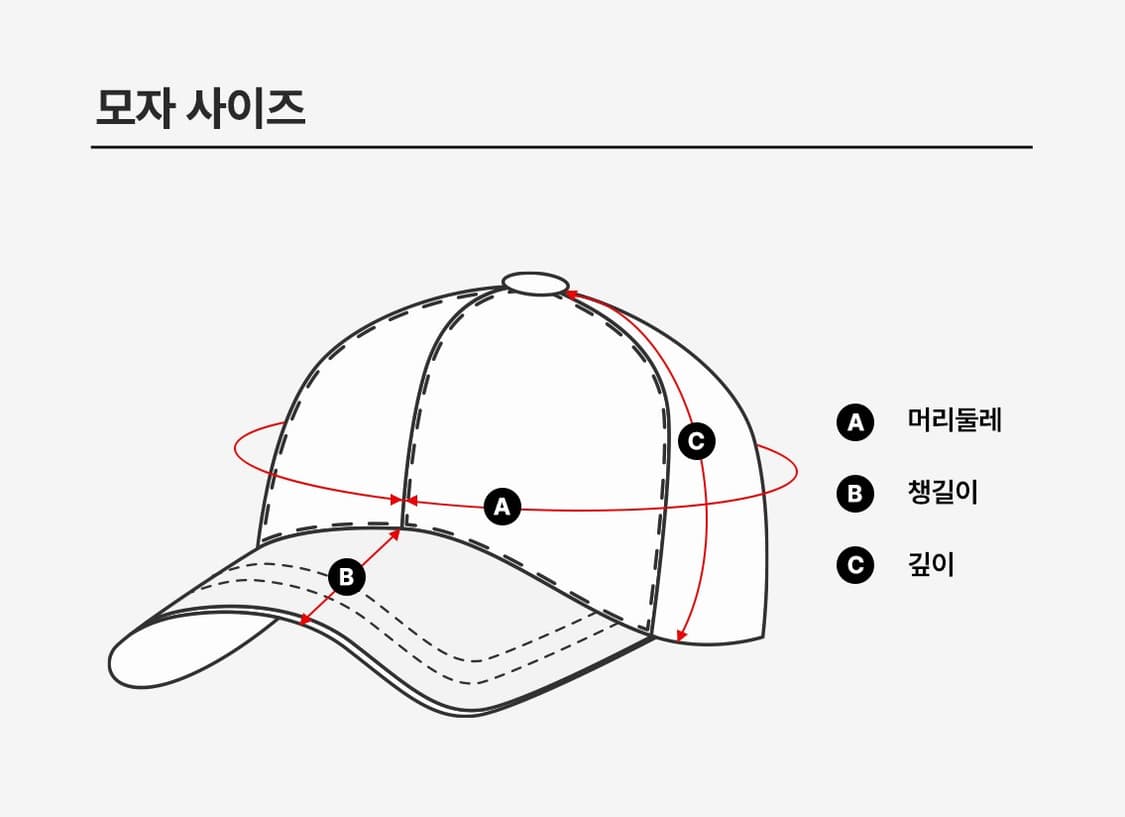 Stetson 스텟슨 트러커 캡 (대두 가능 / 실측 O) 상품이미지3