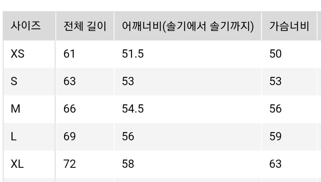 [XL]유니클로×스폰지밥 콜라보 햄버거 후드티  상품이미지3