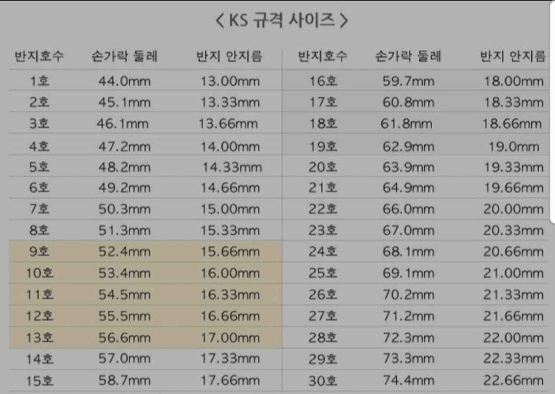 파라이바 토르말린 은반지 상품이미지8