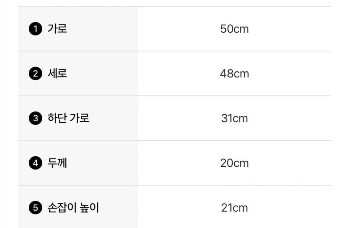 휴먼 메이드 밀리터리 토트 올리브 드랩 상품이미지10