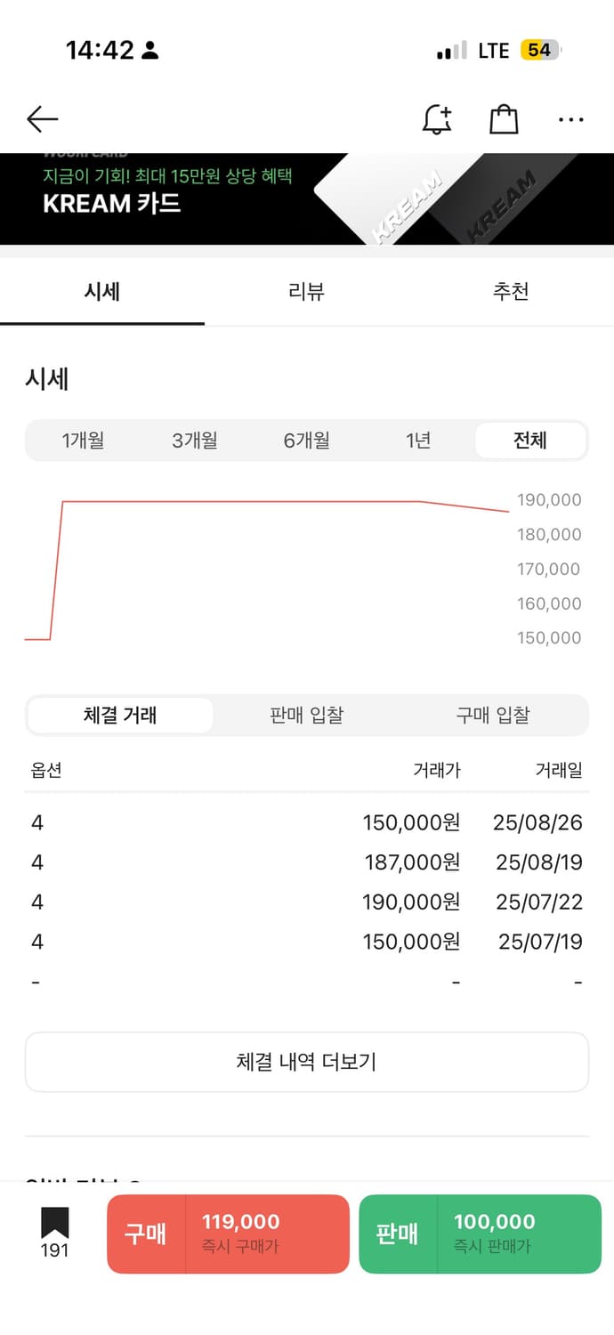 캐피탈 20 텐지쿠 링거티셔츠 보로 엘레지 상품이미지2