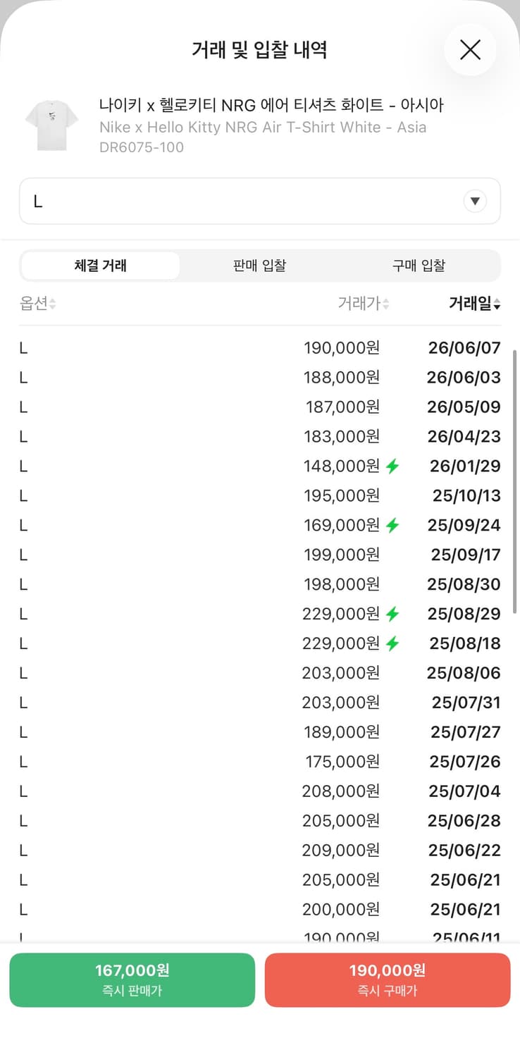 나이키x헬로키티NRG(L사이즈) 상품이미지3