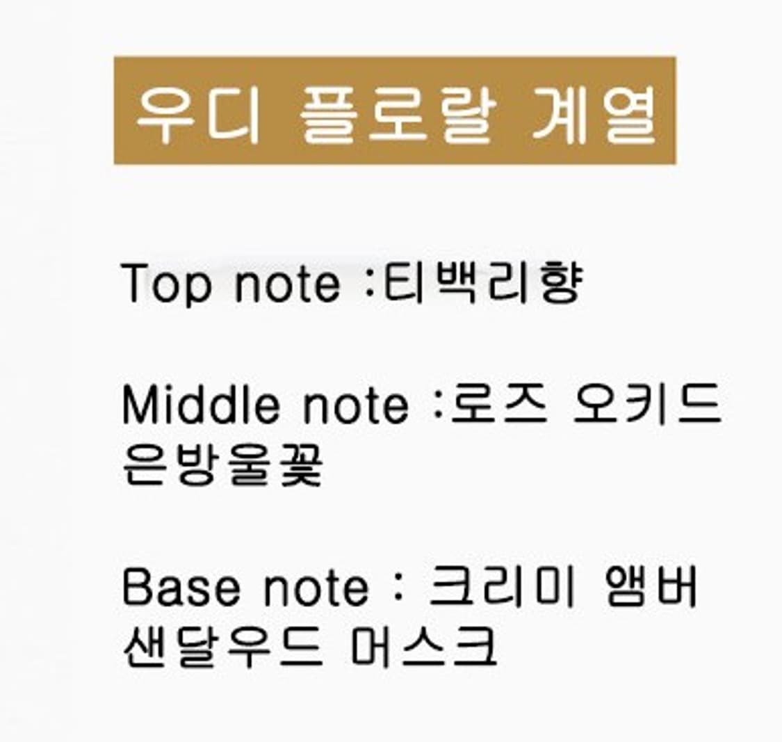 톰포드 화이트 스웨이드 EDP 4ml 상품이미지2