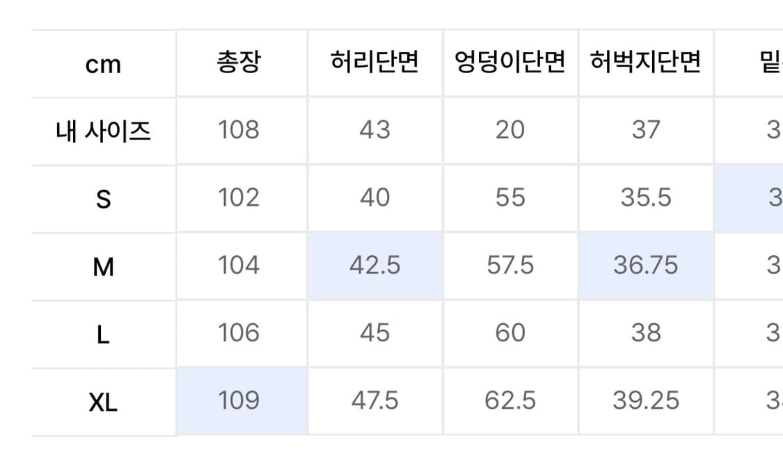 (XL) 위캔더스 빈티지 베기데님 판매 상품이미지9