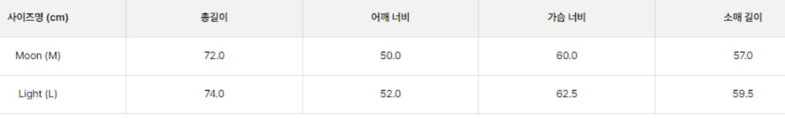 [M] 유스 오버사이즈드 니트 카라 스웨터 터콰이즈 상품이미지3