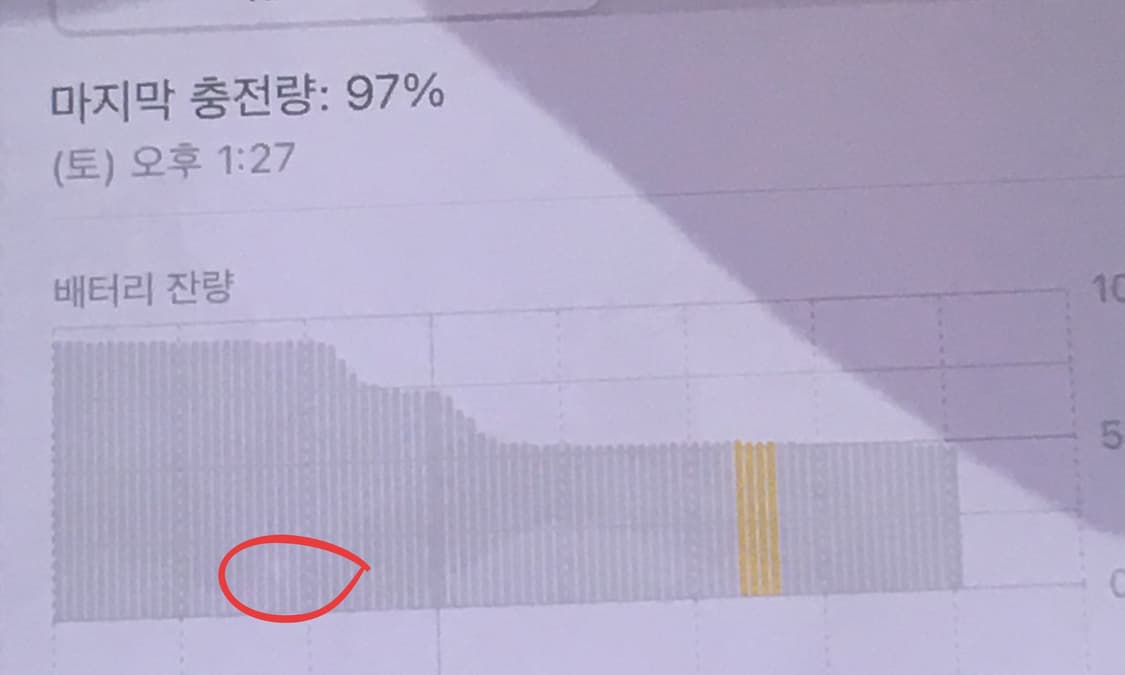 아이폰8+플러스 골드 256GB(정품 가죽케이스 포함) 상품이미지8