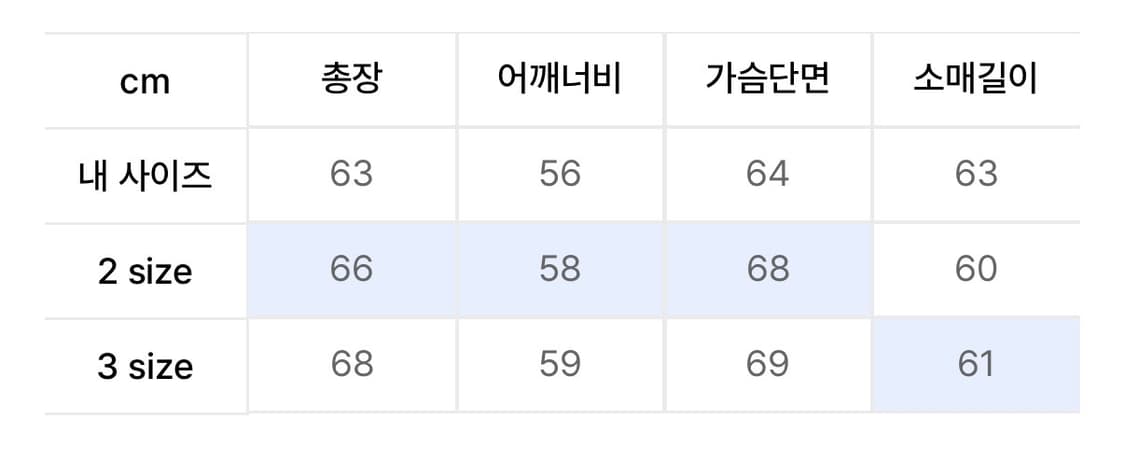 르마드  투톤 로우컷 밴딩 숏 자켓 3사이즈 상품이미지4