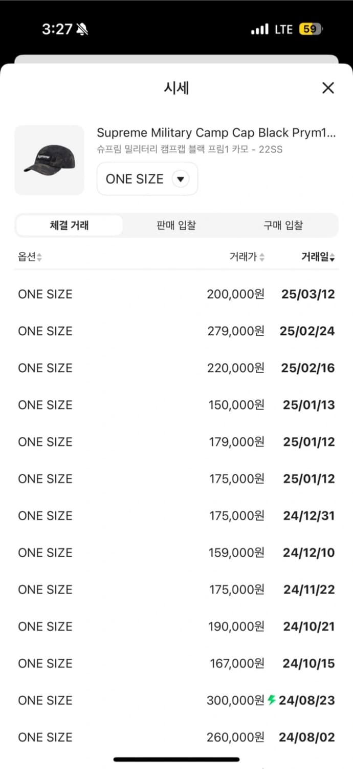 슈프림 밀리터리 캠프캡 블랙 프림1 카모 판매합니다. 상품이미지4