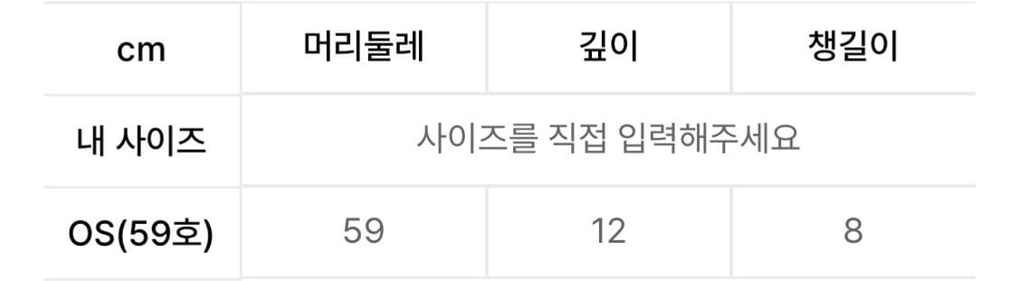 더콜디스트모먼트 eyelet cap 상품이미지3