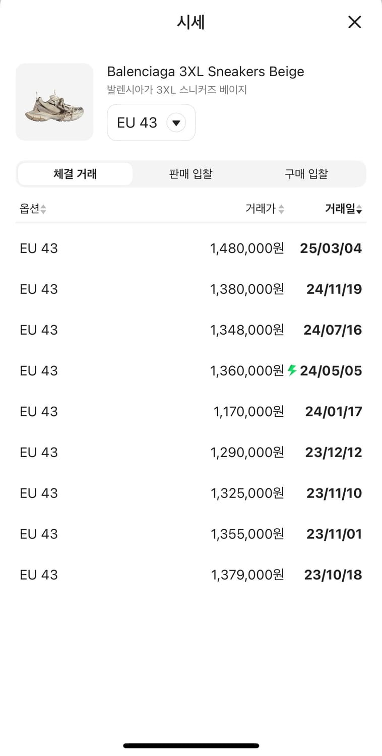 (43) 발렌시아가 3xl 뉴베이지 에그쉘 스니커즈 극미중고 상품이미지8
