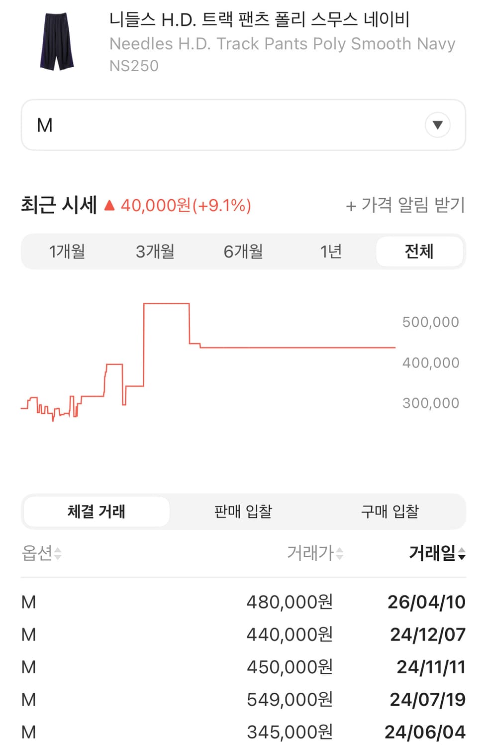 니들스 HD 트랙팬츠 폴리 스무스 네이비 M 상품이미지2