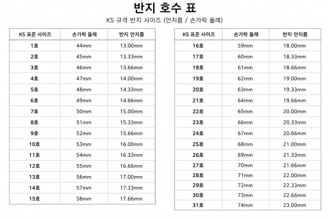 02 ring 상품이미지9