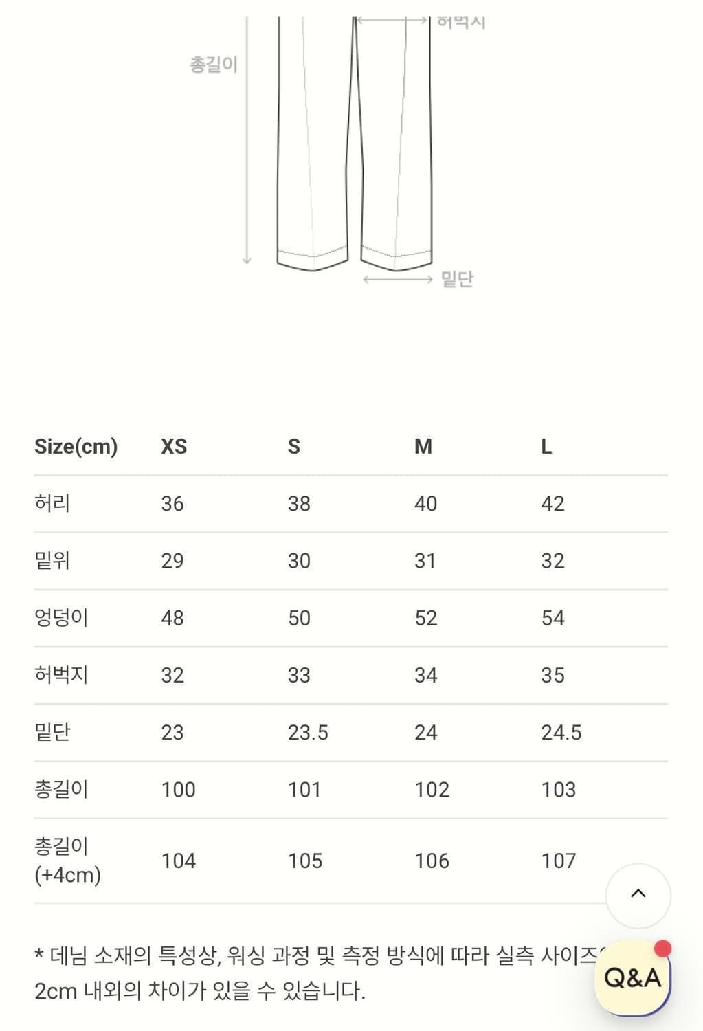 파사드패턴 커브드 테이퍼드 faded wash XS 새상품 상품이미지3