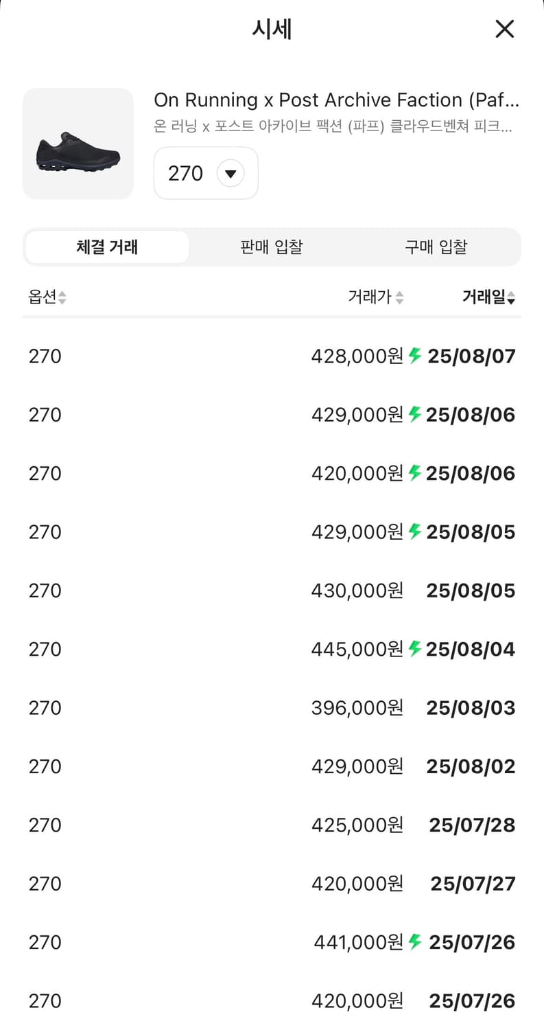 Paf x On 클라우드벤쳐 피크 올 블랙 상품이미지7