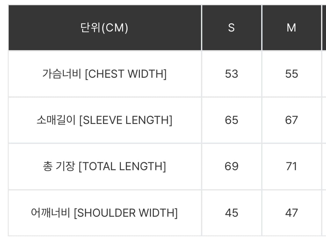 칼하트 wip 미시건 코트 블랙/블랙 린스드 상품이미지6