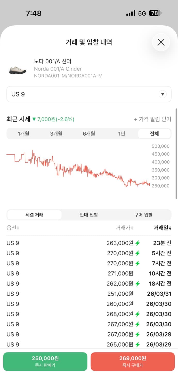 (270)노다 신더 001 상품이미지2