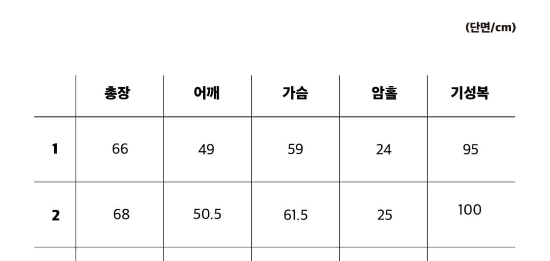 [1] sew 스테디에브리웨어 컴포트 베스트 블랙 패딩 상품이미지2