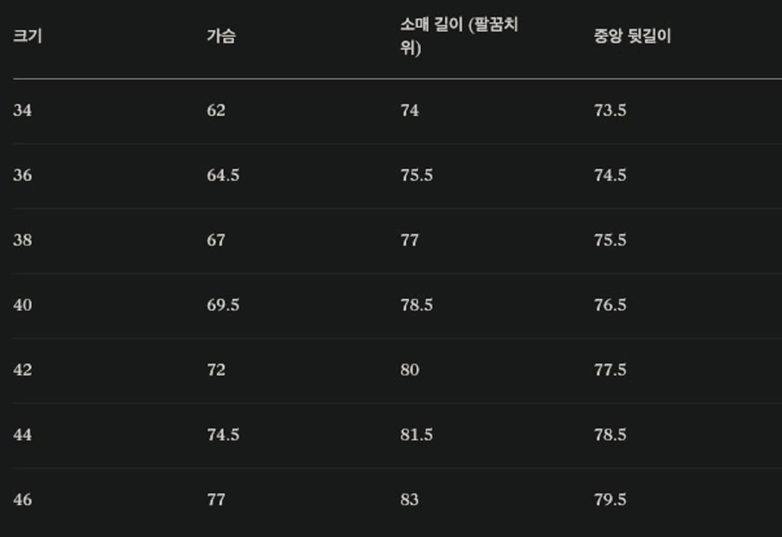 A. Levine의 Drake's 블랙 왁스 코팅 커버올 재킷 (36) 상품이미지4