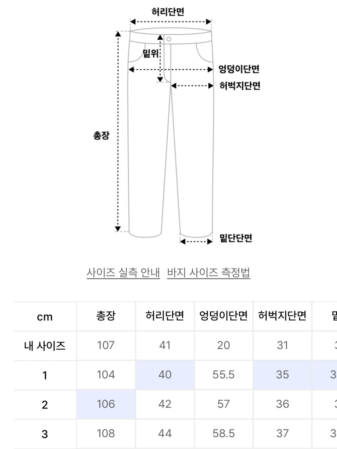 [2] (새상품) 인더로우 5PK 루즈 테이퍼드 데님 팬츠 - 빈티지 상품이미지8