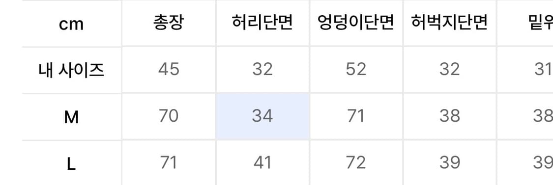율러 유틸리티 스트라이프 버뮤다 팬츠 그레이 M 상품이미지4