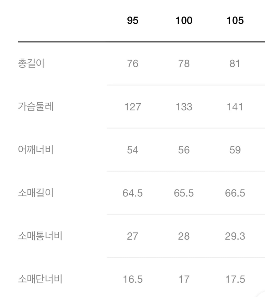 시리즈 x 이스트로그 23fw 나누크 구스다운 L(105) 상품이미지4