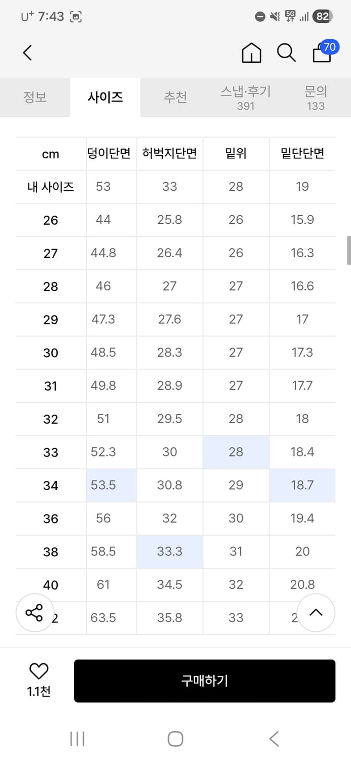 무신사스탠다드 kipas 딥인디고 슬림진 32 팝니다 상품이미지5