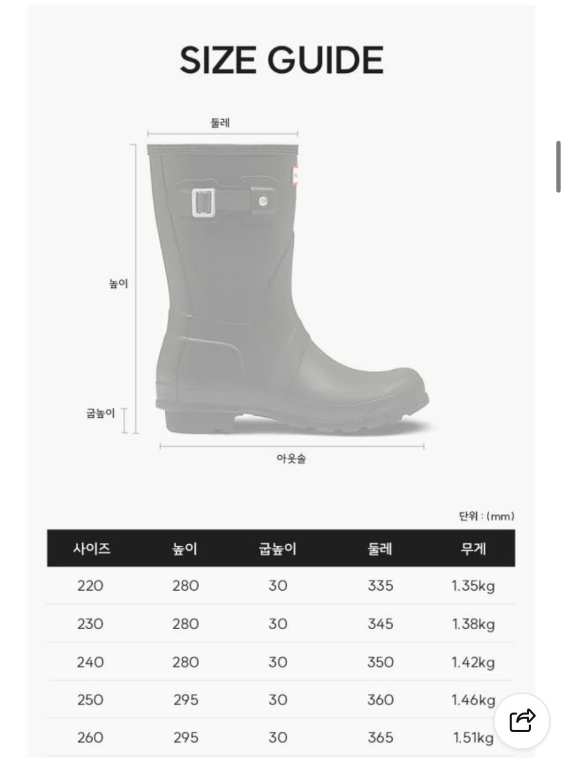 오리지날 헌터 컬러 백프린트 숏 레인부츠 250 새상품 판매 상품이미지8