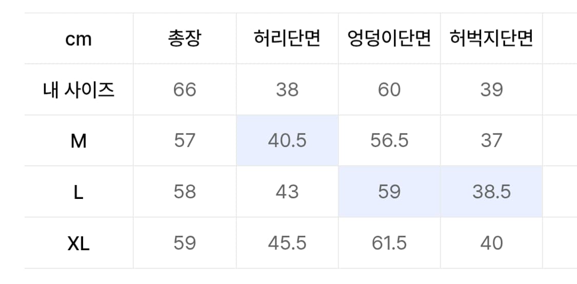 ETCE 더블니 버뮤다 반바지 상품이미지2