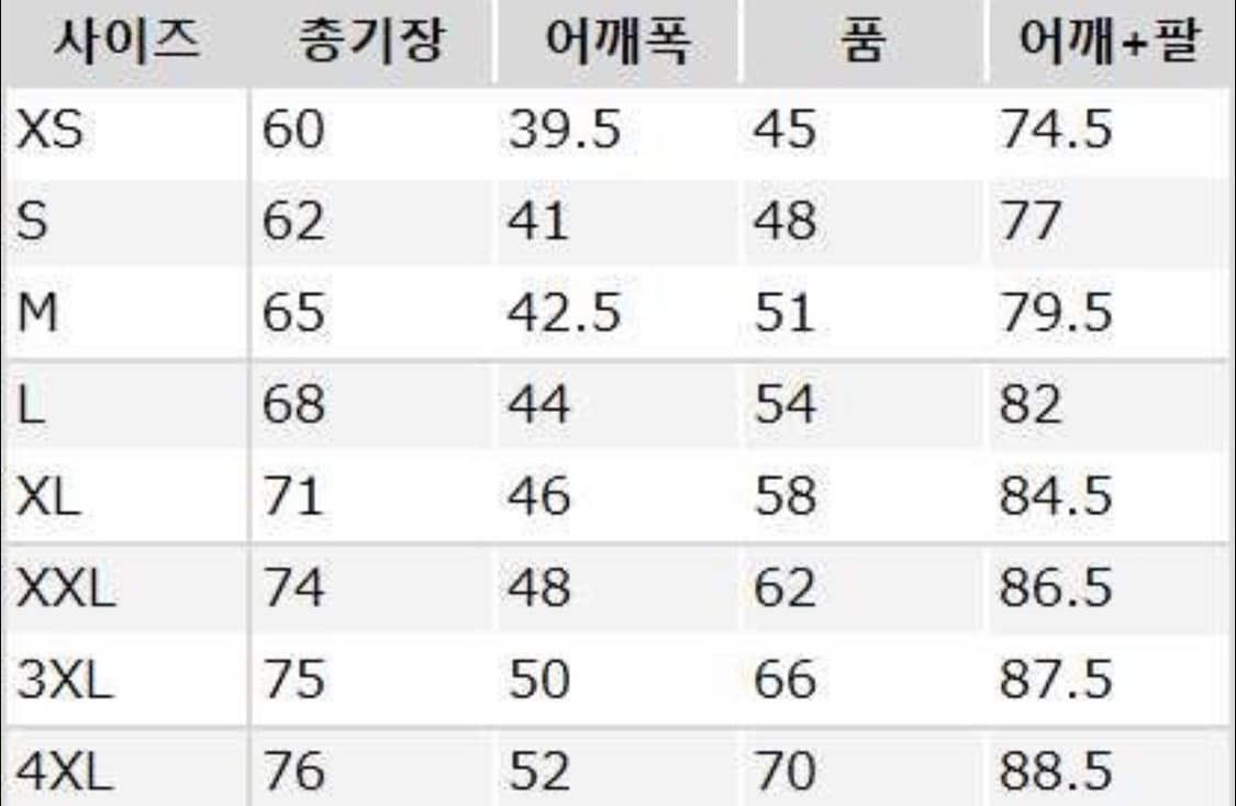 유니클로 캐시미어 100 크루넥 스웨터 전 색상 전 사이즈 상품이미지2