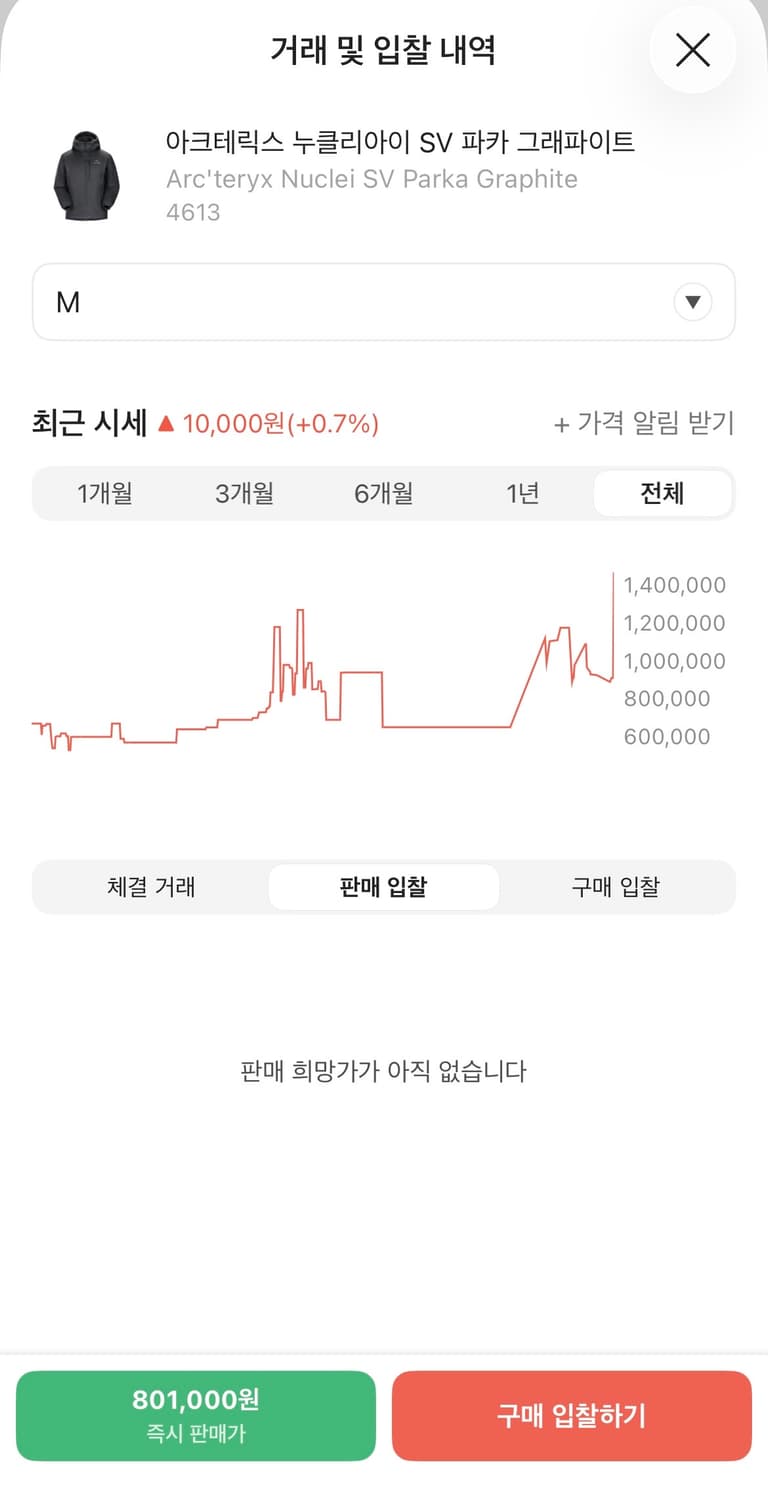 [M]아크테릭스 누클리아이 sv 파카 그래파이트 상품이미지6