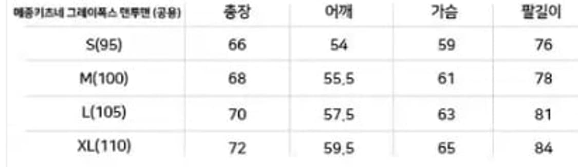 🔥메종키츠네 맨투맨  (미개봉 새상품) 🔥 상품이미지3