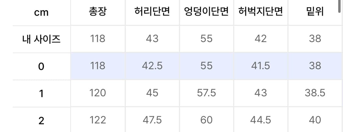 아이돈워너셀 Axel Denim Balloon Pants 다크 인디고 상품이미지2