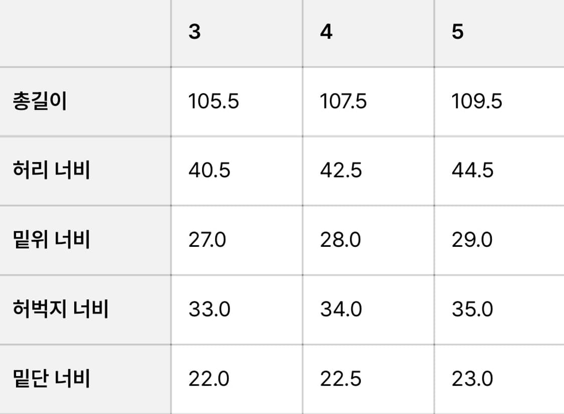 브라운야드 22SS REGULAR DENIM(BLACK) 상품이미지2