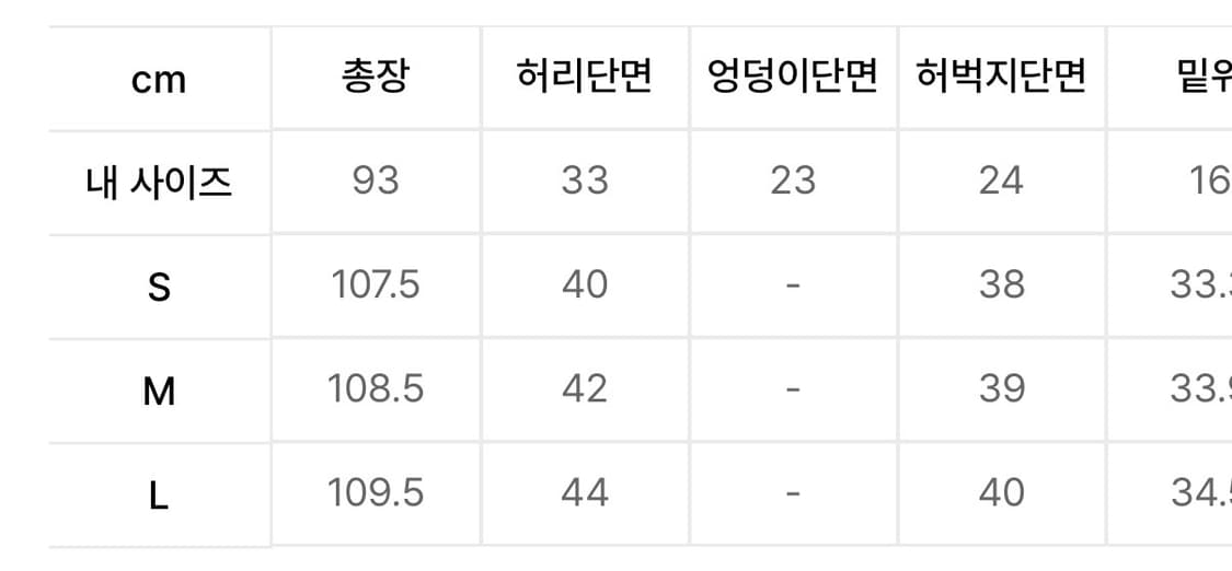 쿠어 와이드레그 워싱 진스 상품이미지3