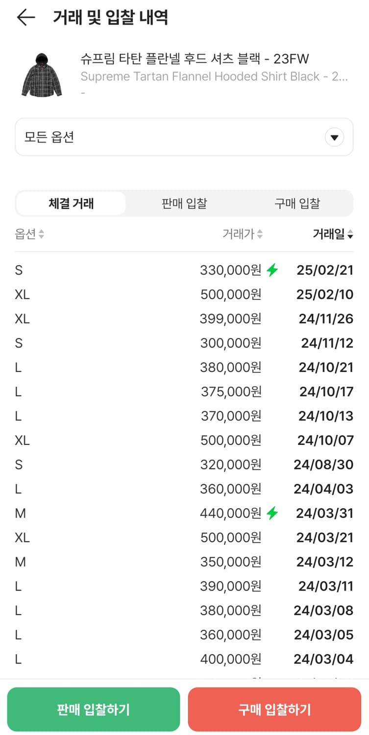 슈프림 타탄 플란넬 후드 셔츠 L 상품이미지3