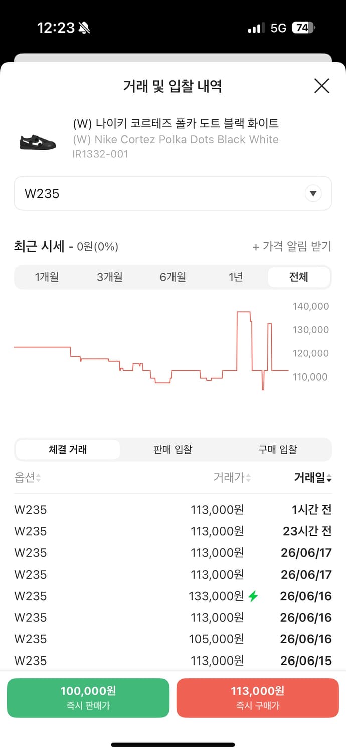 나이키 코르테즈 도트 블랙 상품이미지3