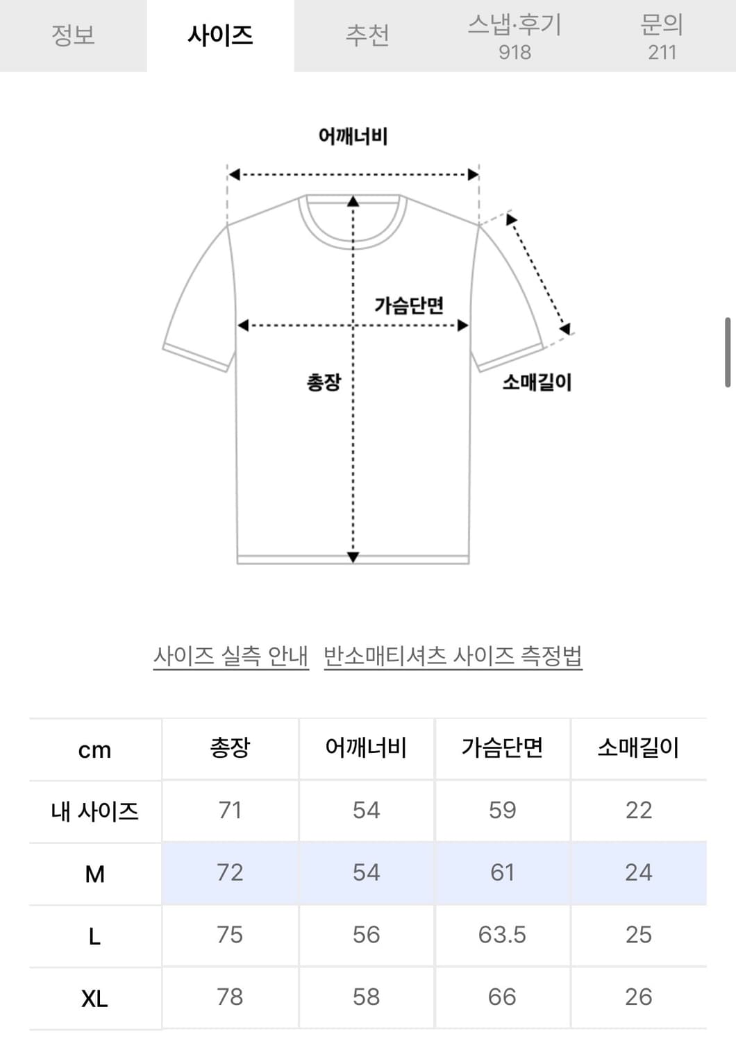 노매뉴얼 져지 17 MESH BLOCK FOOTBALL JERSEY 상품이미지2