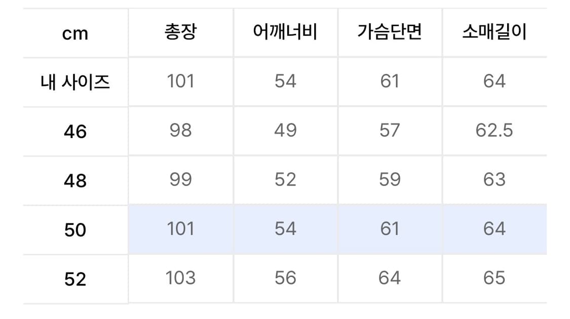Ten C 텐씨 OJJ 피쉬테일 블랙 후드 탈부착 (50) 상품이미지10