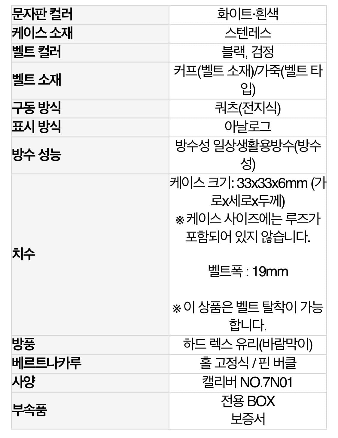 세이코 SBTB005 33mm 드레스워치 상품이미지3