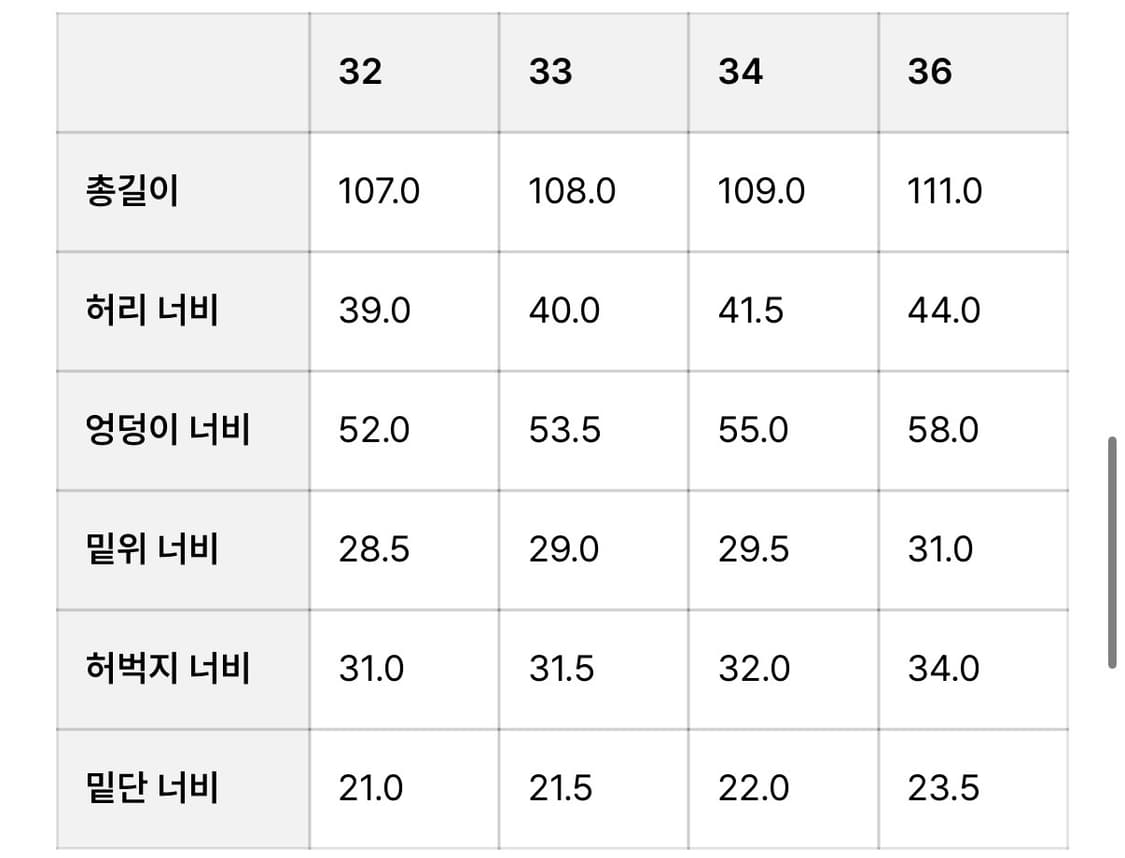 웨어하우스 Lot 800xx 34사이즈 새상품 상품이미지6