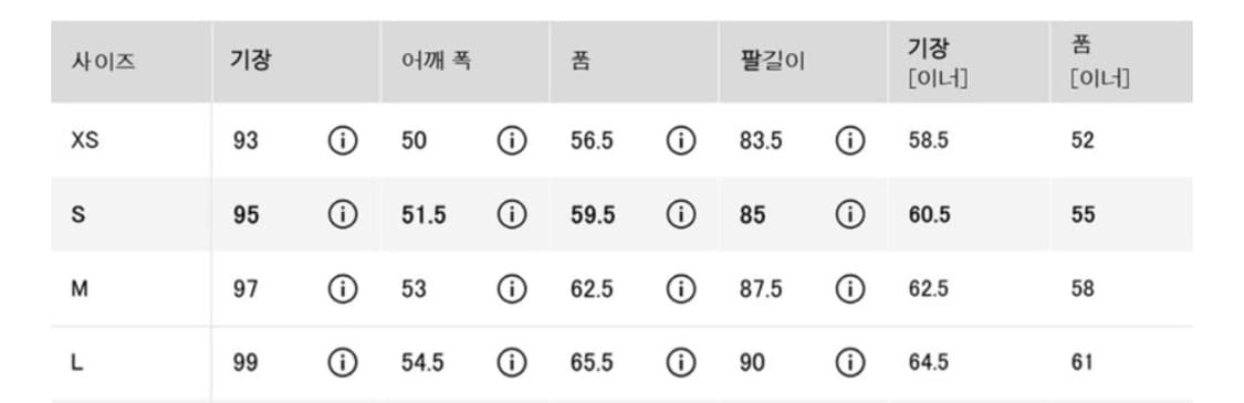 (M) 유니클로 윈드프루프 2WAY 코트 개파카 m65 상품이미지2