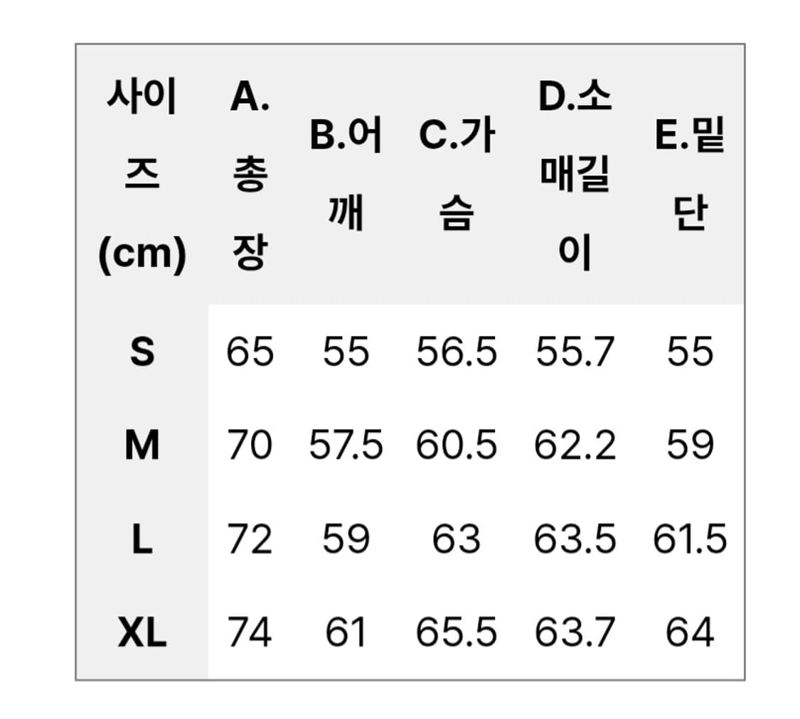 펜필드 시그니처 페이티드 코튼 워크코트 올리브 M 상품이미지2