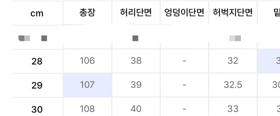 새상품)모드나인 Turn me On 턴미온 30 사이즈 팝니다. 상품이미지4