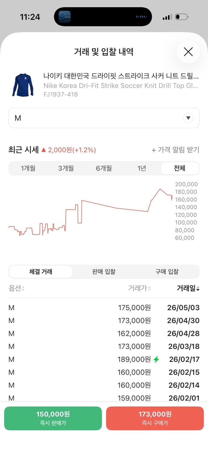 국가대표 드릴탑 미개봉 M adv ver 상품이미지2