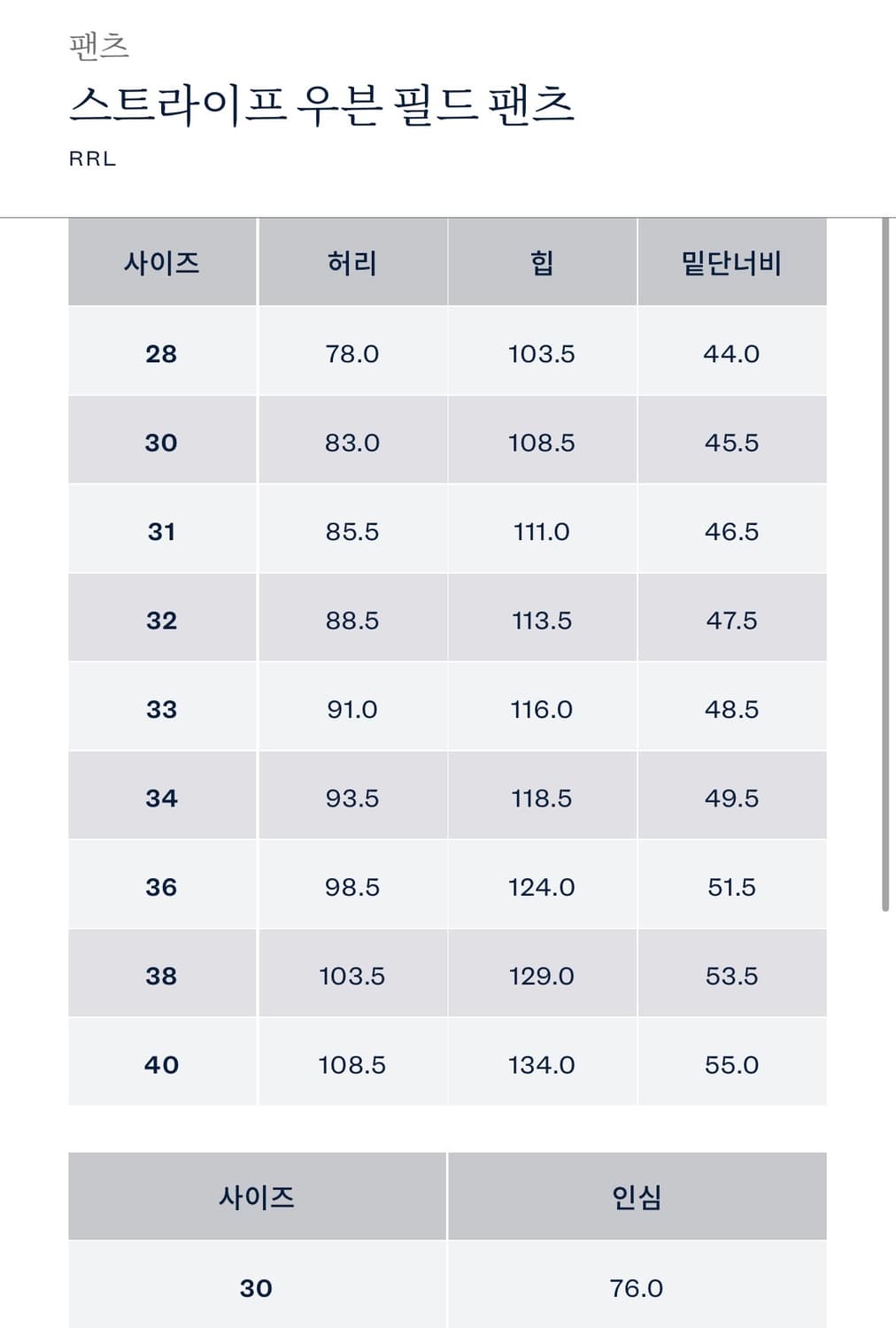 더블알엘 스트라이프 우븐 필드팬츠 32/30 새상품 판매 상품이미지2