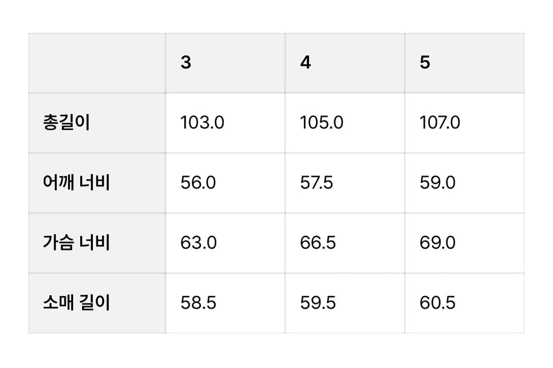 브라운야드 더플코트 올리브그레이 사이즈3  상품이미지8