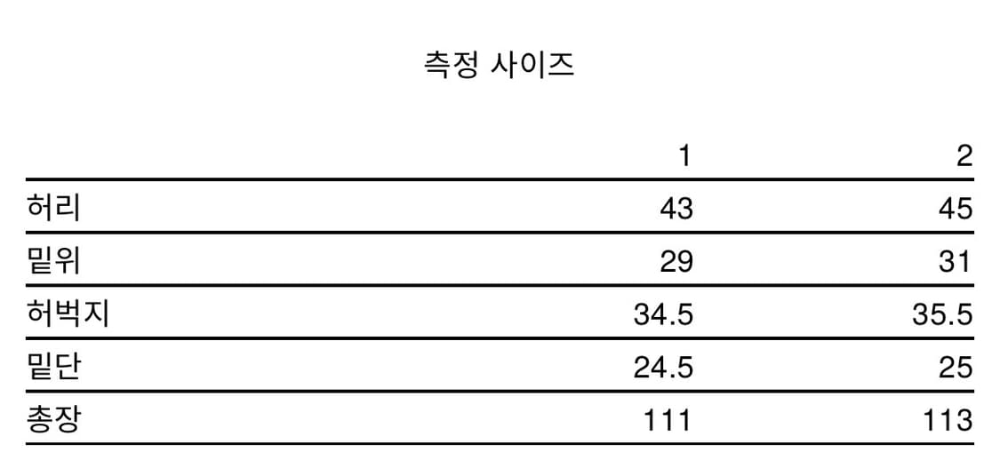 INNIR 이니어 253 OVERSIZED DENIM JEANS 2사이즈 상품이미지8