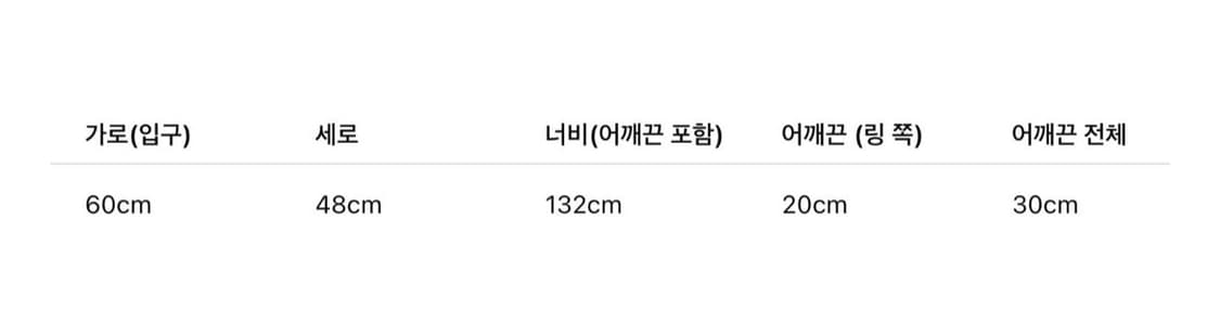 (실착1회)캐피탈 거즈 랫 반다나 패치워크 스너프킨백 블랙 상품이미지10