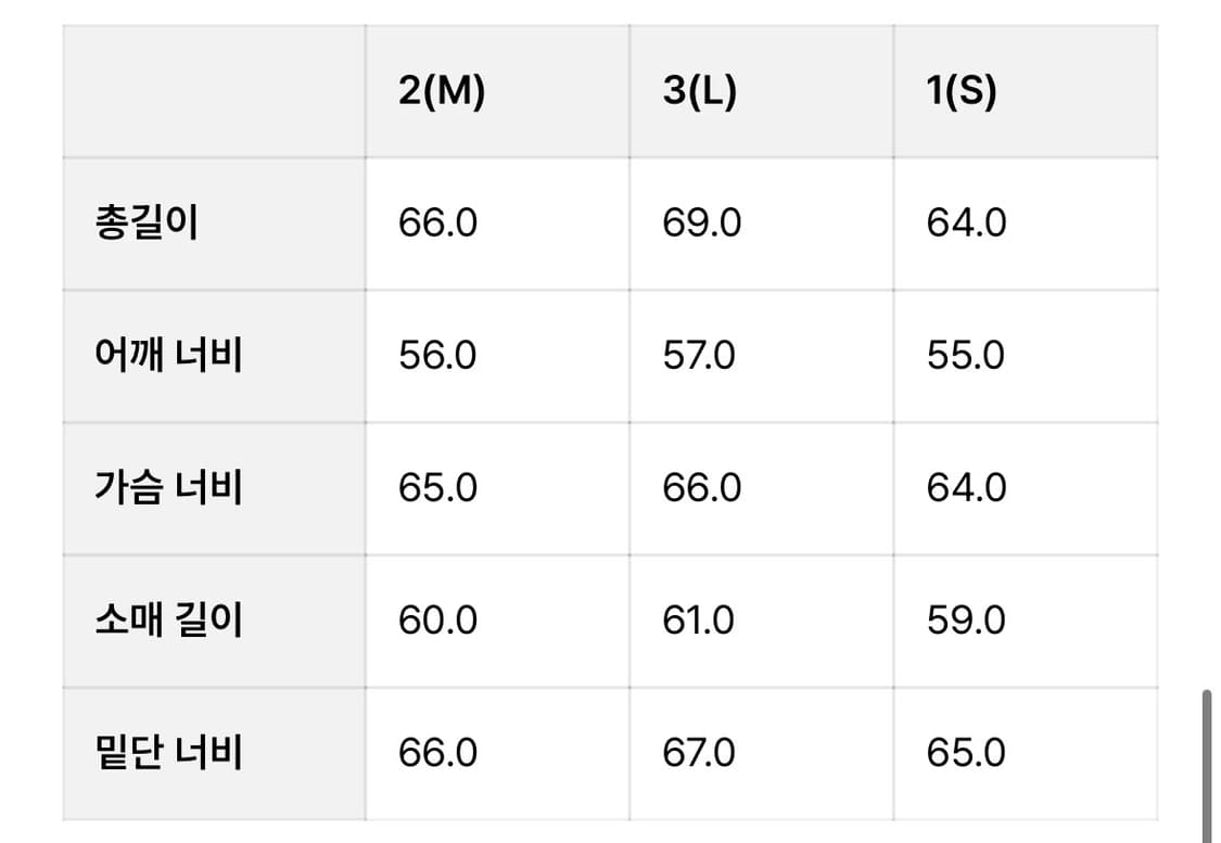 999휴머니티 패딩 어드벤쳐 구스 다운 파카 블랙 2사이즈 상품이미지7