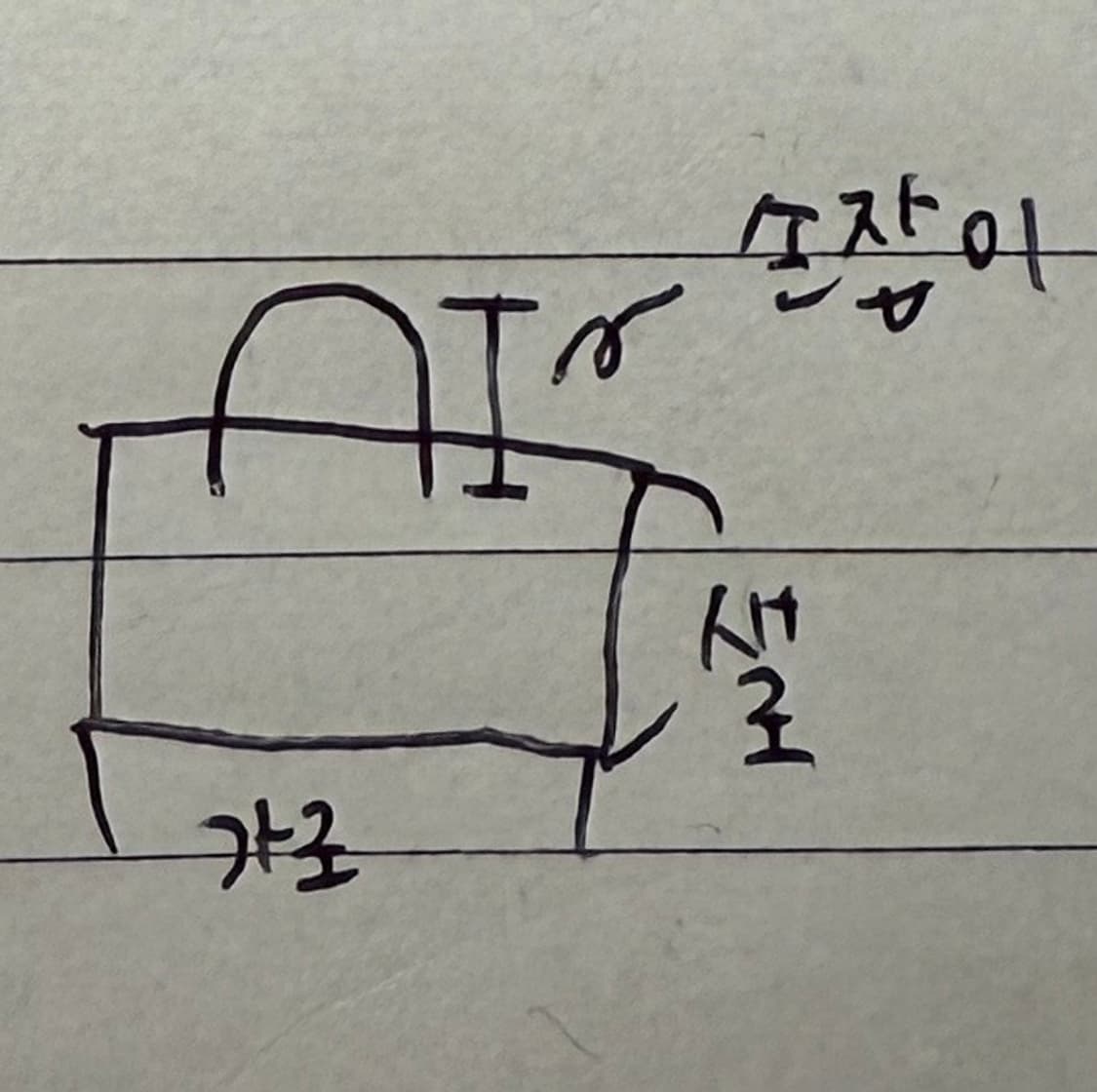 탠디 보스턴백 상품이미지8